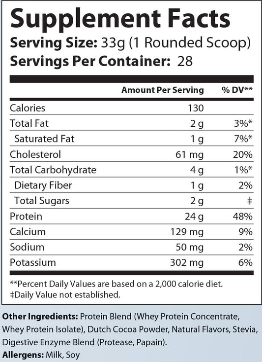 2lb Whey Armor Natural Protein (Chocolate)
