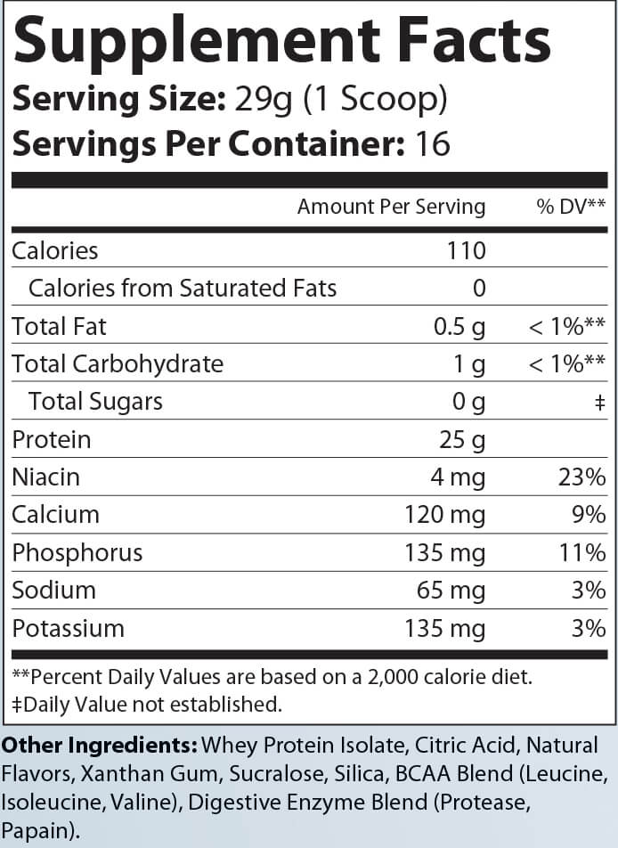 1lb Whey Armor Isolate Protein (Berry)