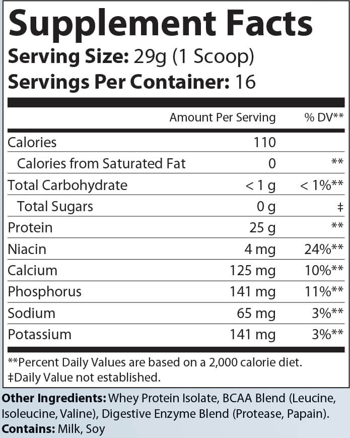 1lb Whey Armor Isolate Protein (Unflavored)
