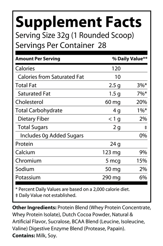 Whey ARMOR 2LB (Chocolate)