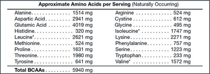 2lb 100% Whey Isolate (Vanilla)