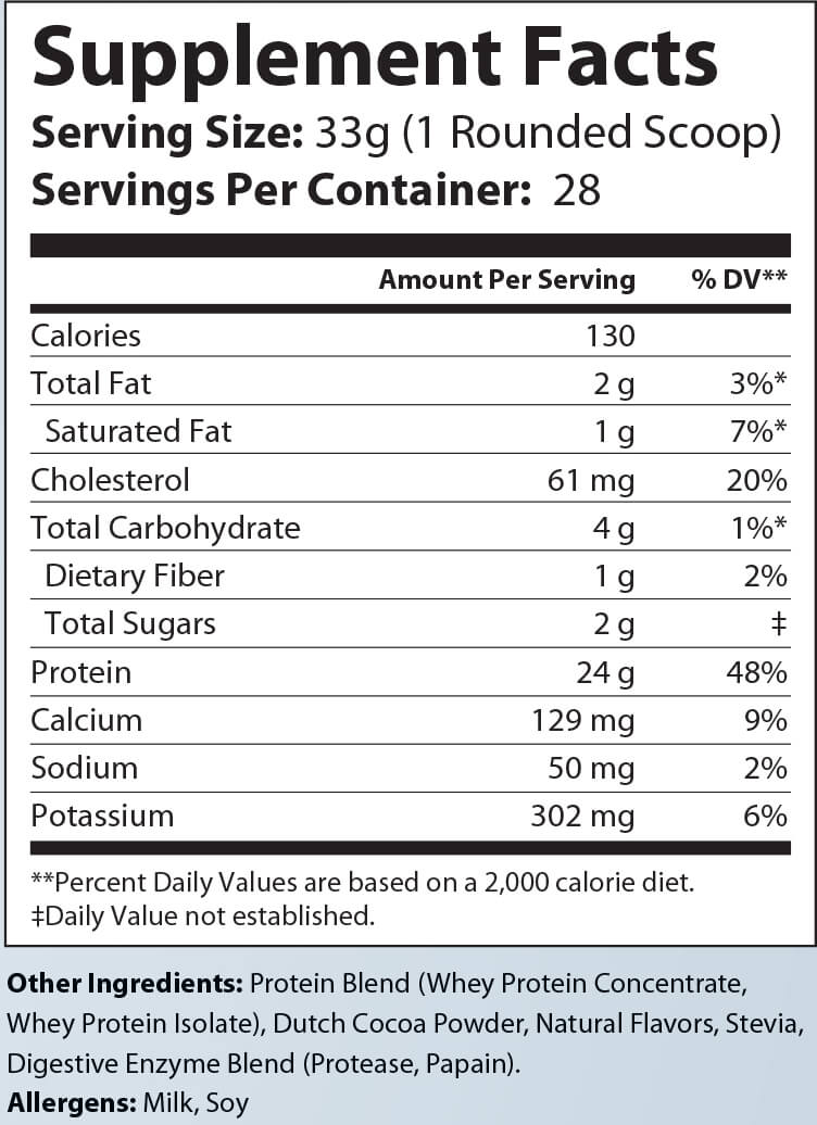 2lb Whey Armor Natural Protein (Chocolate)