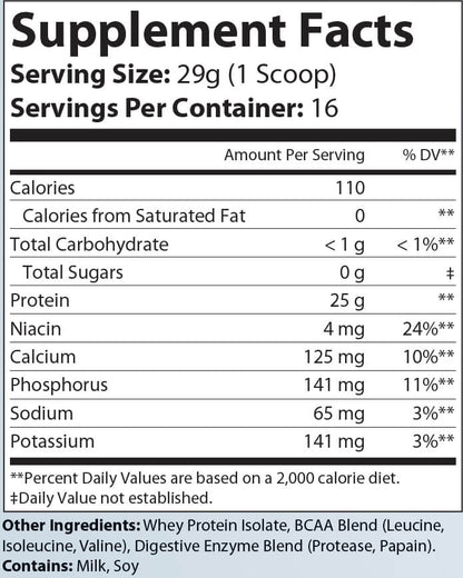 1lb Whey Armor Isolate Protein (Unflavored)
