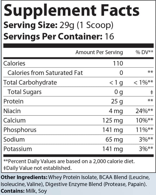 1lb Whey Armor Isolate Protein (Unflavored)