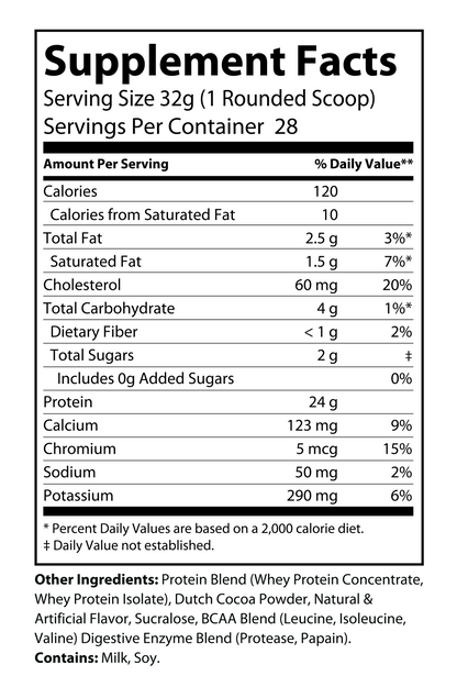 Whey ARMOR 2LB (Chocolate)
